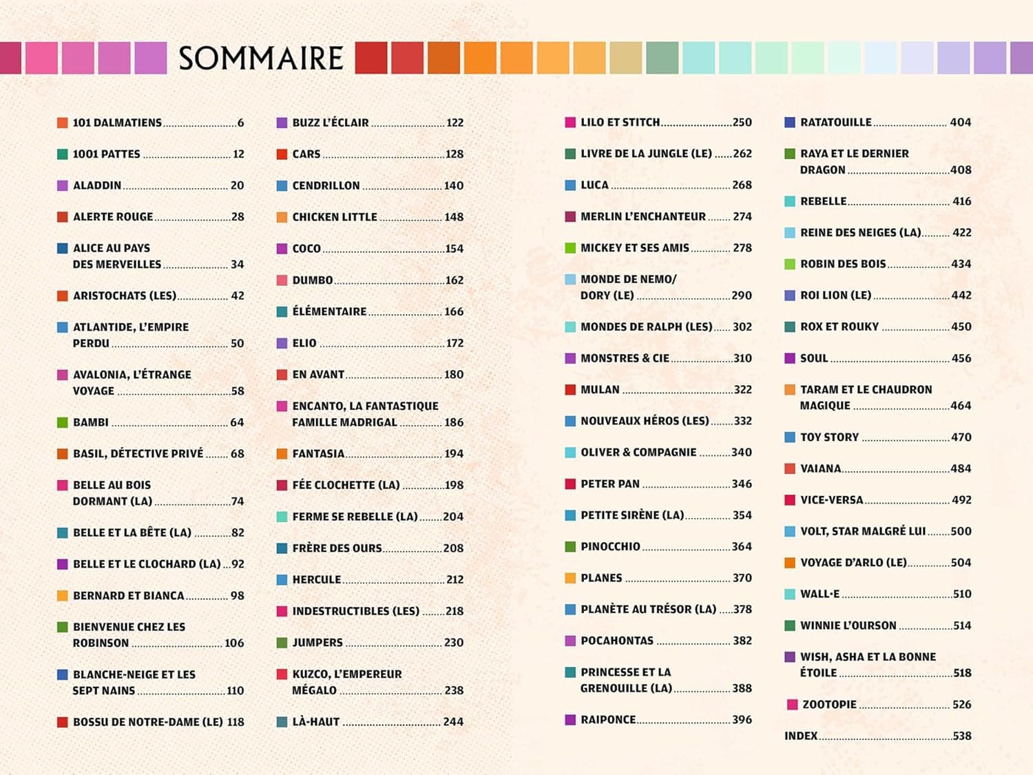 Guide des Couleurs des Personnages (Disney Characters Color Guide)